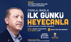 AK PARTİ KADIN KOLLARI  7. OLAĞAN KONGRESİ