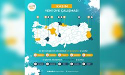 AK PARTİ SİNOP GENÇLİK KOLLARI TÜRKİYE'NİN GÖZDESİ OLDU