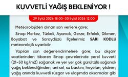 SİNOP İÇİN SARI KODLU KUVVETLİ YAĞIŞ UYARISI