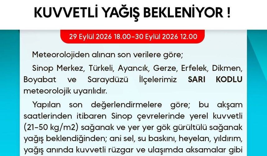 SİNOP İÇİN SARI KODLU KUVVETLİ YAĞIŞ UYARISI